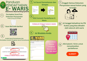 Brosur E-Waris Halaman 2