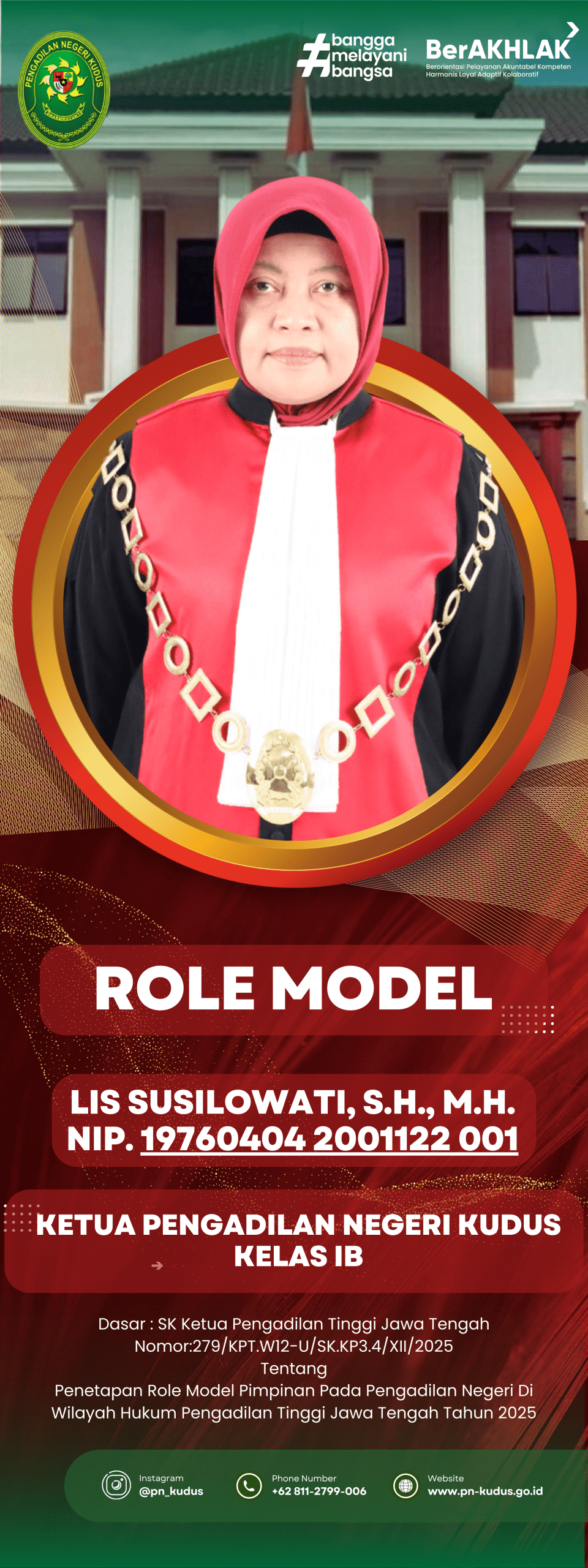 Profil Role Model
