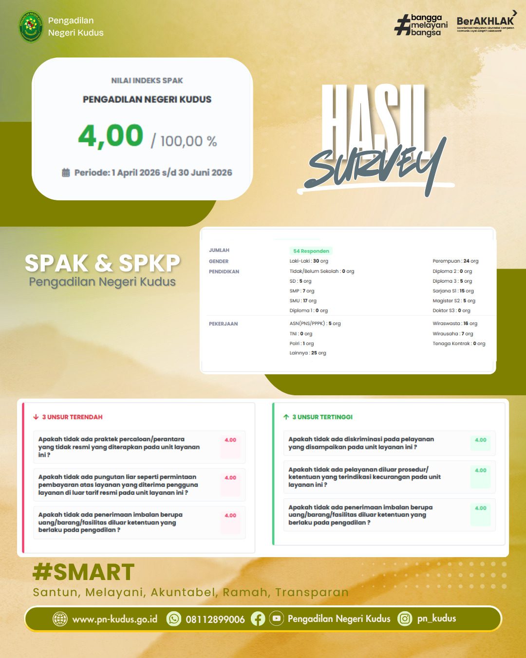 Banner Sidebar