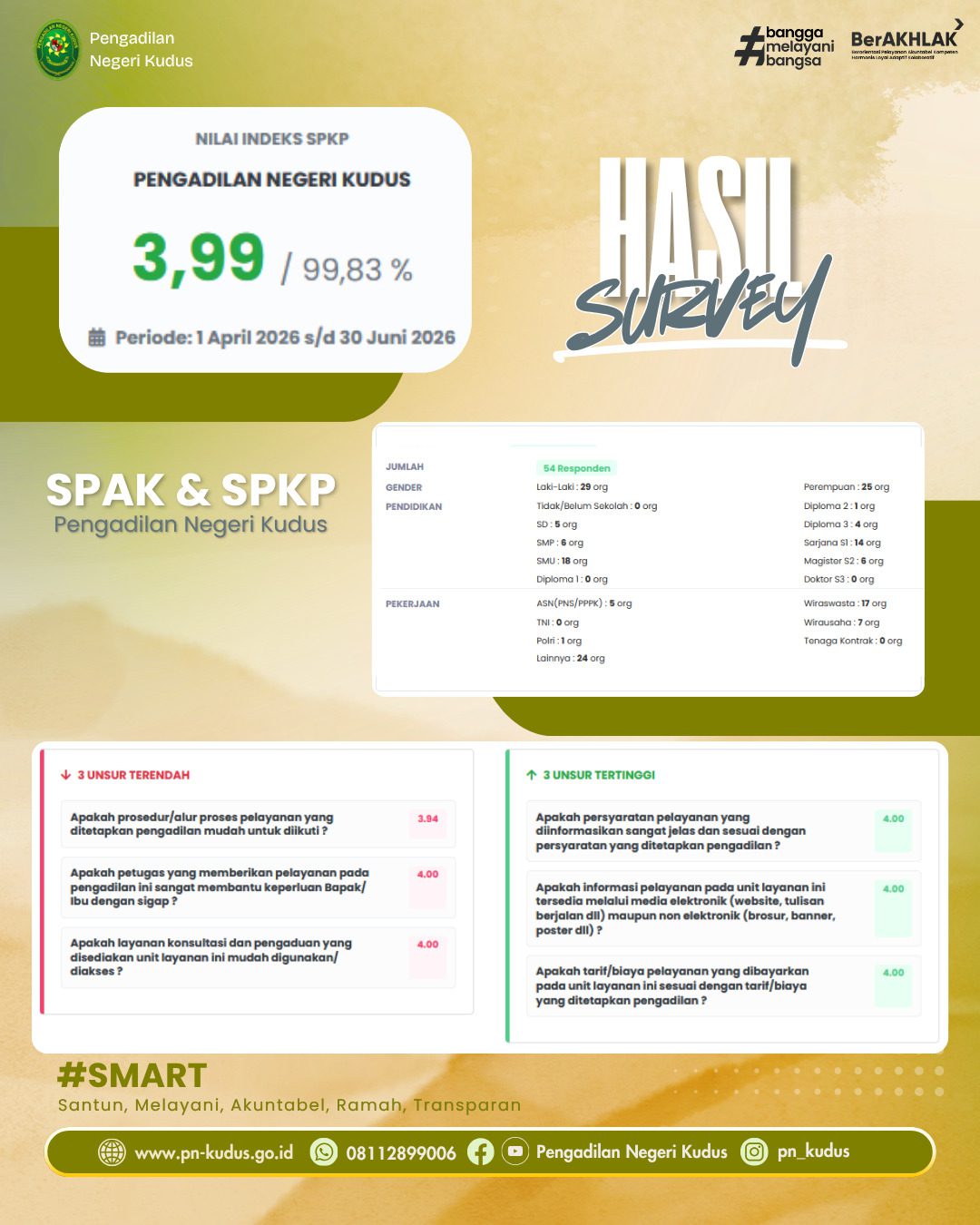 Banner Sidebar