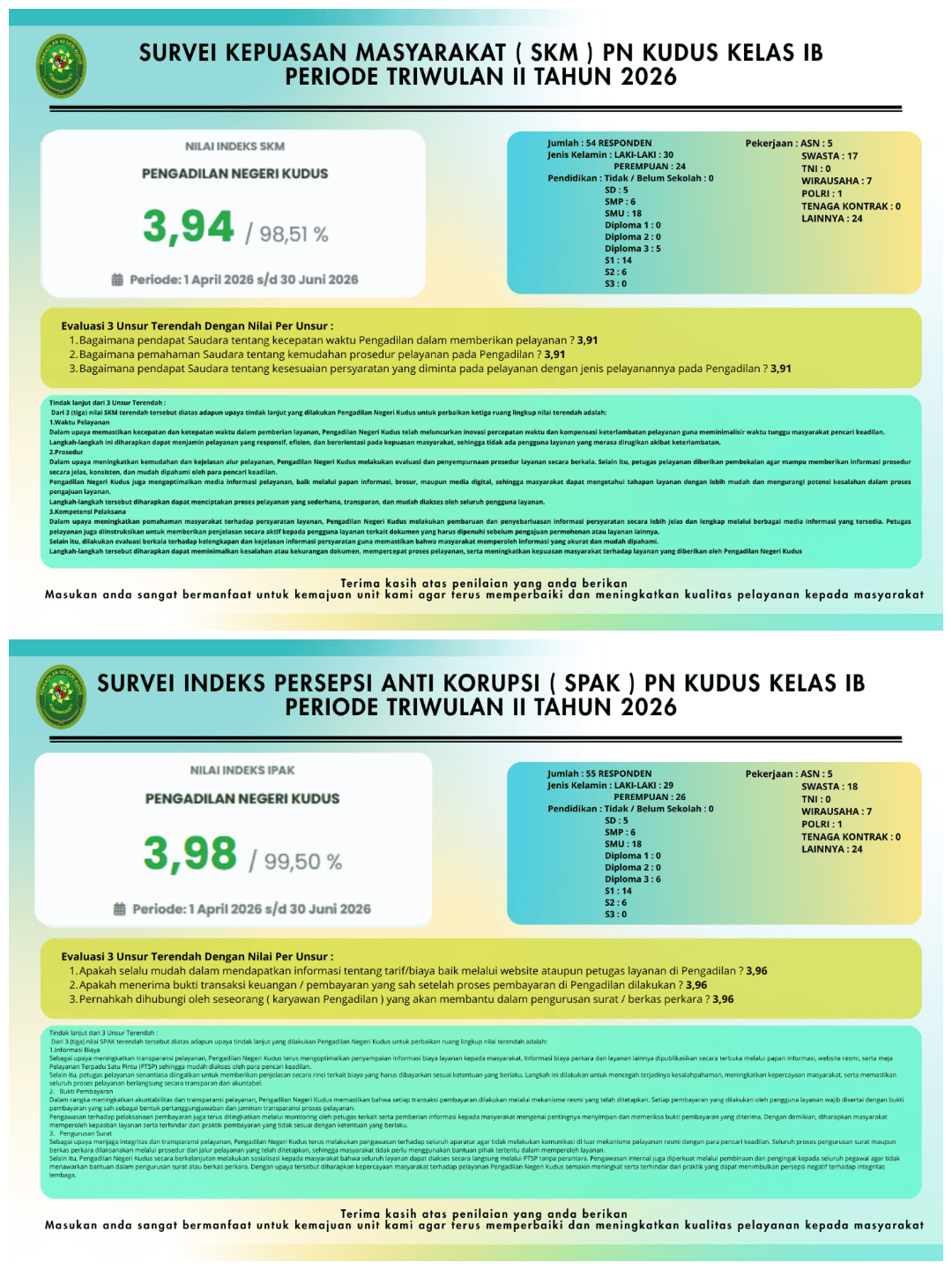 Banner Sidebar