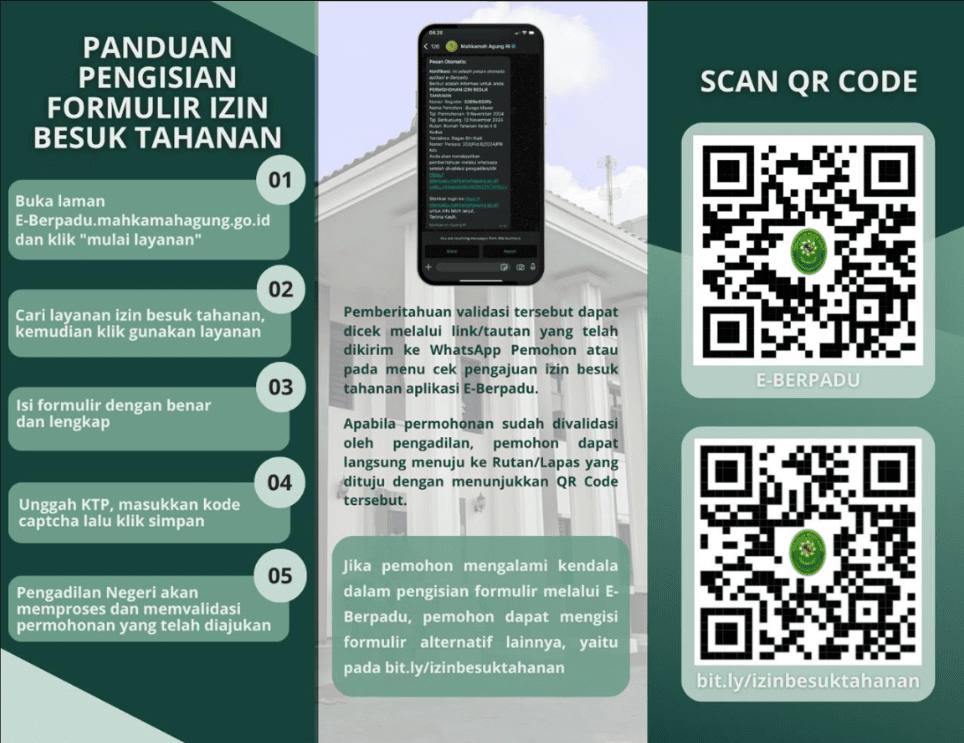 Brosur Izin Besuk Halaman 2